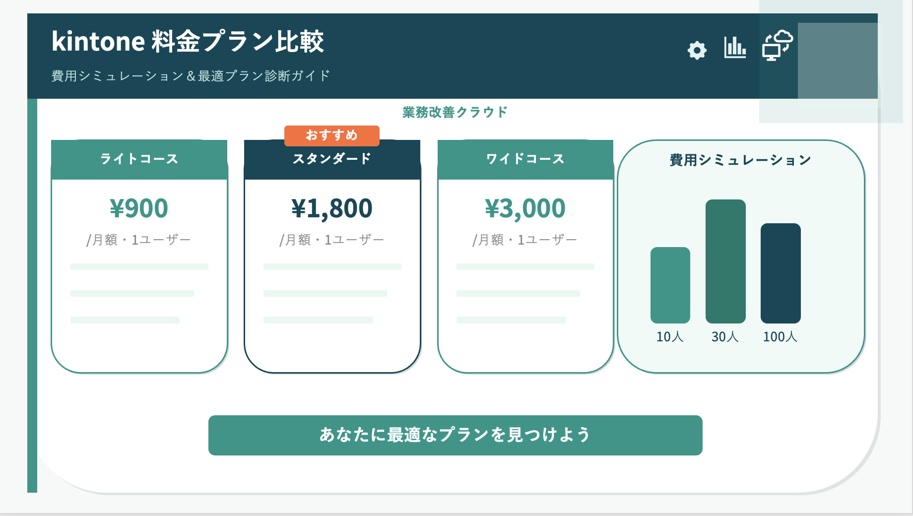 kintone料金を徹底解説｜プラン比較・実際にかかる費用・コスト削減術